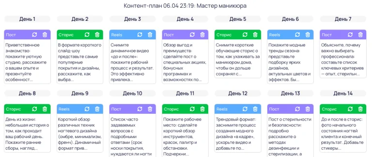 Контент-план для мастера маникюра