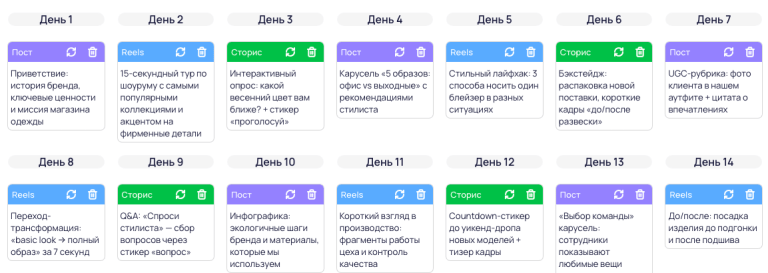 Контент-план для повышения узнаваемости